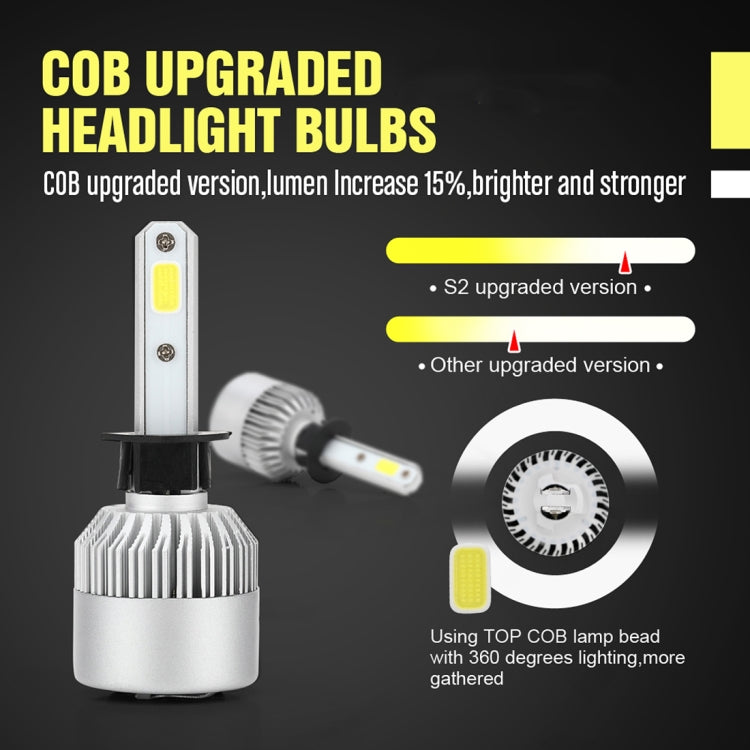2 PCS S2 H1 18W 6000K 1800LM IP65 2 COB LED Car Headlight Lamps, DC 9-30V(Cool White) - LED Headlamps by buy2fix | Online Shopping UK | buy2fix