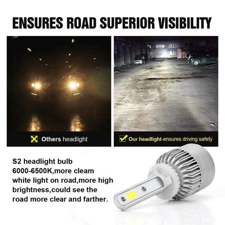 2 PCS S2 880 / 881 / H27 18W 6000K 1800LM IP65 2 COB LED Car Headlight Lamps, DC 9-30V(Cool White) - In Car by buy2fix | Online Shopping UK | buy2fix