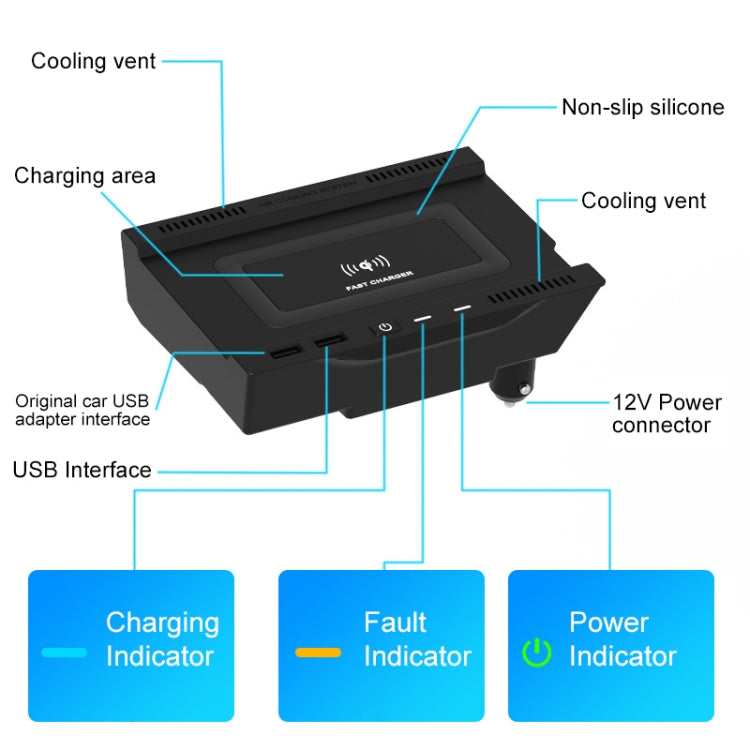 HFC-1020 Car Qi Standard Wireless Charger 10W Quick Charging for Mercedes-Benz A Class 2019-2022, Left and Right Driving - In Car by buy2fix | Online Shopping UK | buy2fix