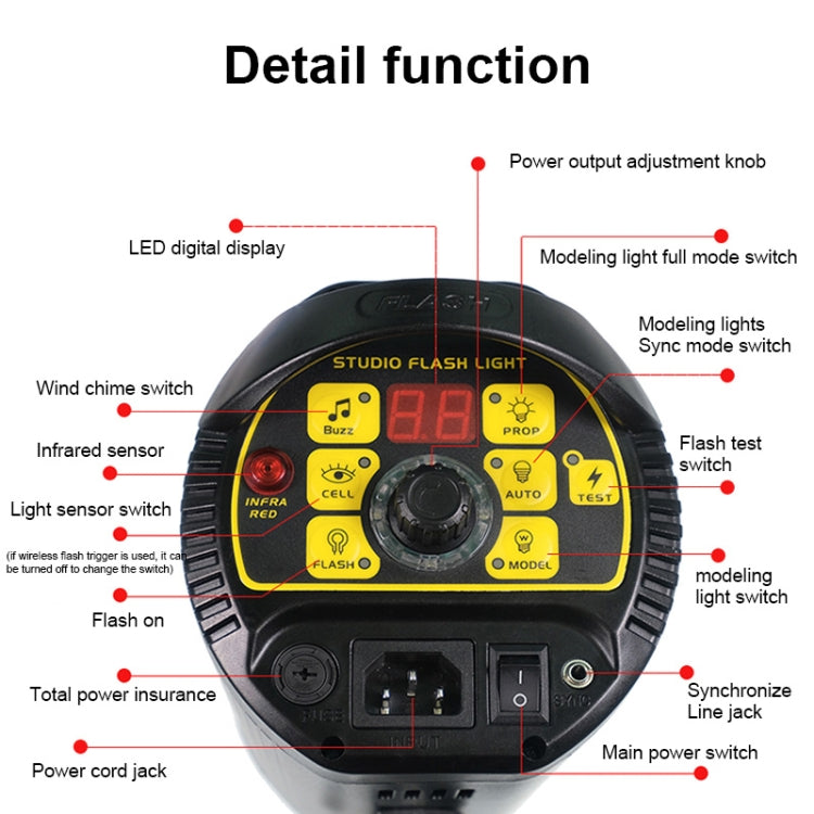 TRIOPO Oubao TTR300W Studio Flash with E27 150W Light Bulb - Shoe Mount Flashes by TRIOPO | Online Shopping UK | buy2fix