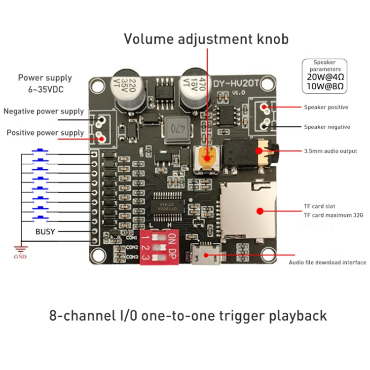 DY-HV20T 12V/24V 10W/20W Voice Playback Module MP3 Music Player UART I/O Trigger Amplifier Board Module - Consumer Electronics by buy2fix | Online Shopping UK | buy2fix