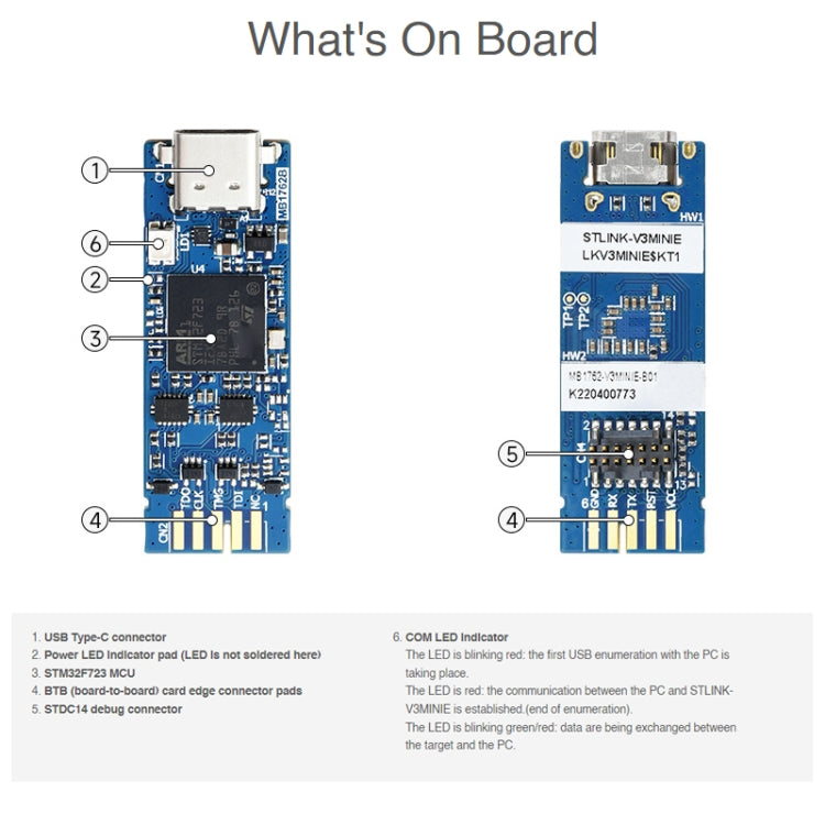 Waveshare STLINK-V3MINIE In-Circuit Debugger And Programmer Board For STM32 - Consumer Electronics by WAVESHARE | Online Shopping UK | buy2fix