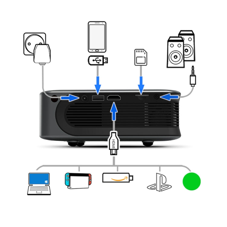 AUN A30 480P 3000 Lumens Basic Version Portable Home Theater LED HD Digital Projector (AU Plug) - LED Projector by AUN | Online Shopping UK | buy2fix