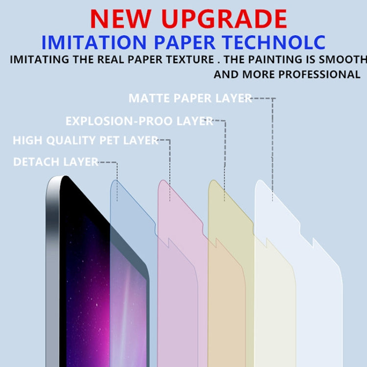 For Lenovo Tab M10 X505 / X605 Matte Paperfeel Screen Protector - Mobile Accessories by buy2fix | Online Shopping UK | buy2fix