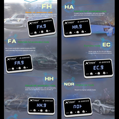 For Chevrolet Captiva 2007-2017 TROS TS-6Drive Potent Booster Electronic Throttle Controller -  by TROS | Online Shopping UK | buy2fix