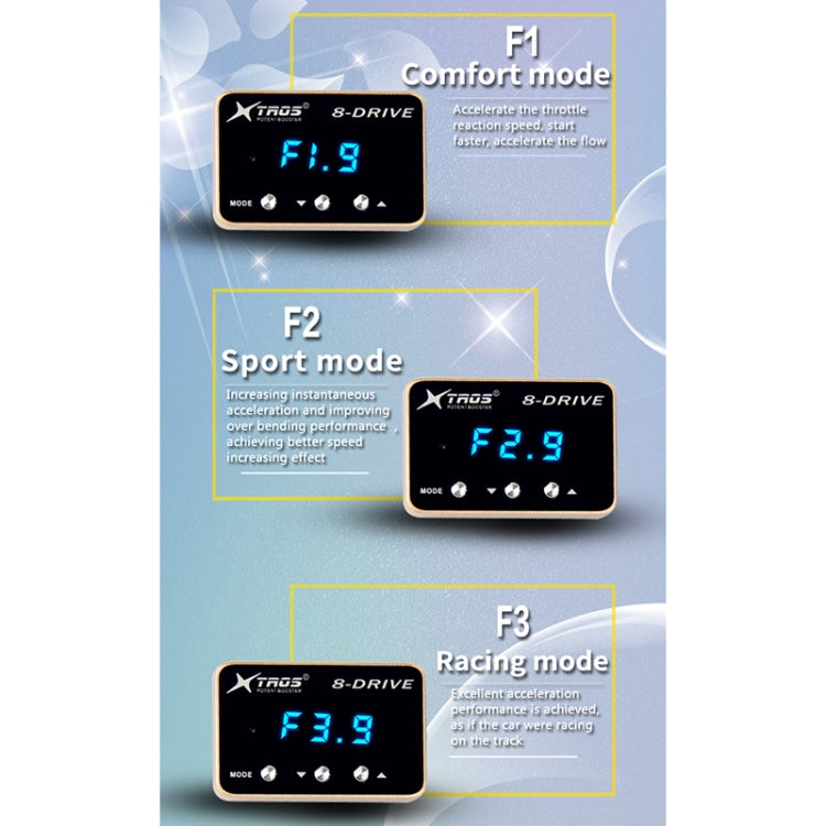 For Nissan Teana 2004-2008 TROS 8-Drive Potent Booster Electronic Throttle Controller Speed Booster - In Car by TROS | Online Shopping UK | buy2fix