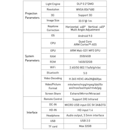 P11 854x480 DLP Smart Projector With Infrared Remote Control, Android 9.0, 4GB+32GB, EU Plug - Consumer Electronics by buy2fix | Online Shopping UK | buy2fix