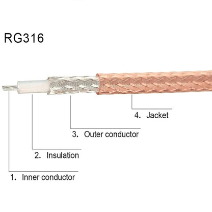 20cm Antenna Extension RG316 Coaxial Cable(SMA Female to Fakra D Female) - In Car by buy2fix | Online Shopping UK | buy2fix