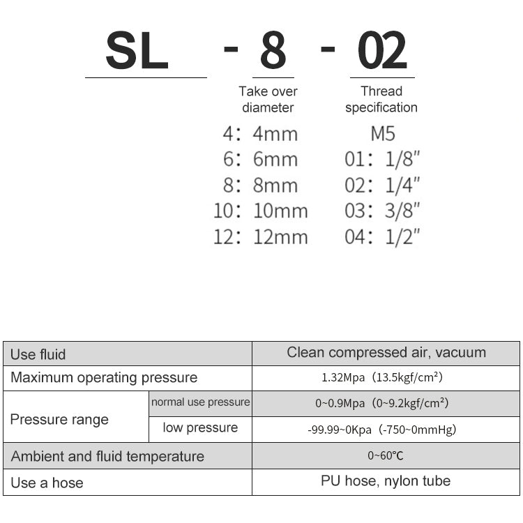 SL8-04 LAIZE Nickel Plated Copper Trachea Quick Fitting Throttle Valve Lock Female Connector -  by LAIZE | Online Shopping UK | buy2fix