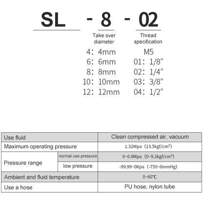 SL10-03 LAIZE Nickel Plated Copper Trachea Quick Fitting Throttle Valve Lock Female Connector - Interface Series by LAIZE | Online Shopping UK | buy2fix