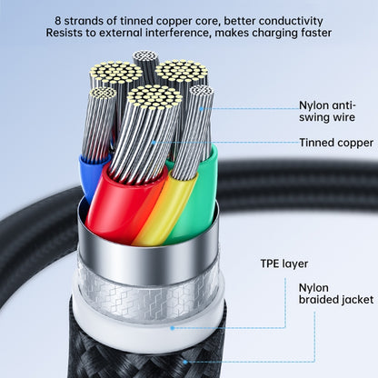 JOYROOM 2.4A USB to 8 Pin Surpass Series Fast Charging Data Cable, Length:2m(White) - Normal Style Cable by JOYROOM | Online Shopping UK | buy2fix