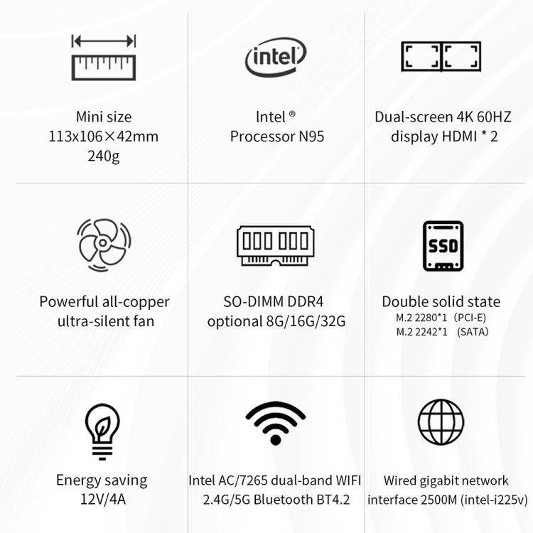 ZX03 Windows 11 Mini PC, Intel Alder Lake N95, Support Dual HDMI Output, Spec:8GB+512GB(UK Plug) -  by buy2fix | Online Shopping UK | buy2fix