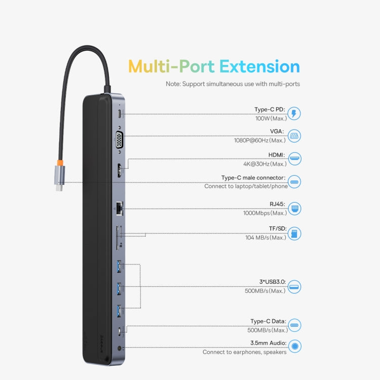 Baseus WKSX030013 11 in 1 USB-C / Type-C to HDMI+USB3.0x3+PD+VGA+SD/TF+RJ45+USB-C / Type-C+3.5mm HUB Adapter(Space Grey) - Computer & Networking by Baseus | Online Shopping UK | buy2fix