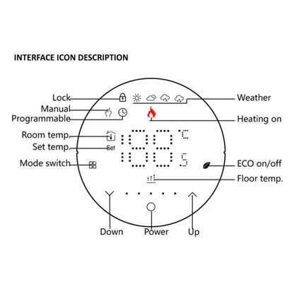 BHT-6001GCL 95-240V AC 5A Smart Round Thermostat Boiler Heating LED Thermostat Without WiFi(Black) - Thermostat & Thermometer by buy2fix | Online Shopping UK | buy2fix