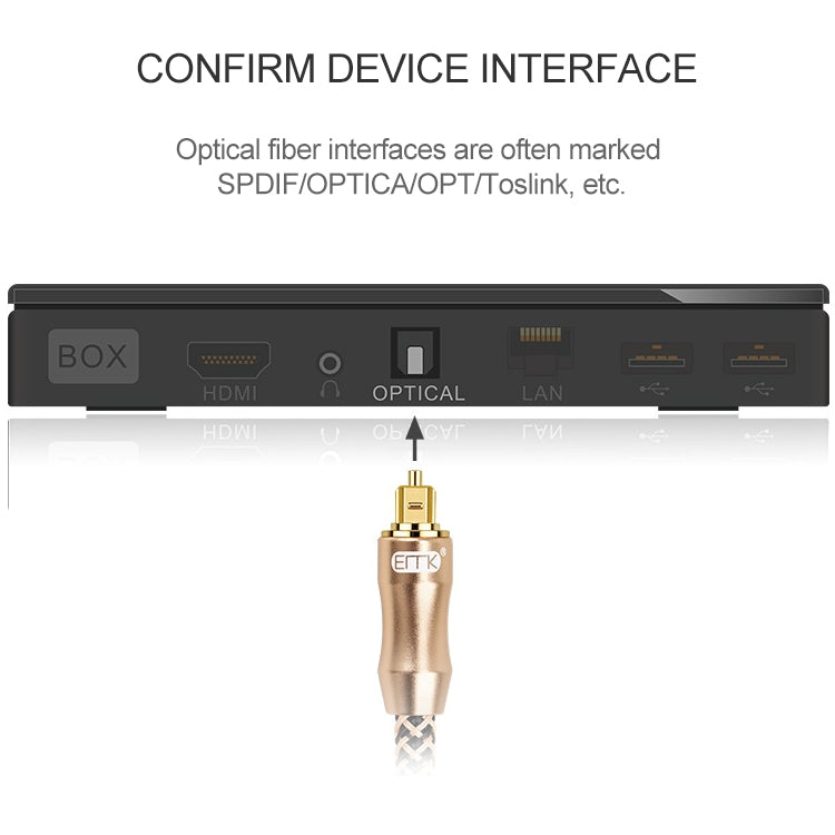 15m EMK OD6.0mm Gold-plated TV Digital Audio Optical Fiber Connecting Cable - Audio Optical Cables by EMK | Online Shopping UK | buy2fix