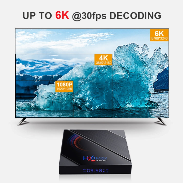 H96 Max 6K Ultra HD Smart TV Box with Remote Controller, Android 10.0, Allwinner H616 Quad Core ARM Cortex-A53, 2GB+16GB, Support TF Card / USBx2 / AV / HDMI / WIFI, EU Plug - Consumer Electronics by buy2fix | Online Shopping UK | buy2fix