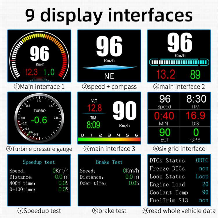 P11 OBD2 + GPS Mode Car HUD Head-up Display Water Temperature / Vehicle Speed / Voltage / Fuel Consumption Display, Speed Alarm - Head Up Display System by buy2fix | Online Shopping UK | buy2fix