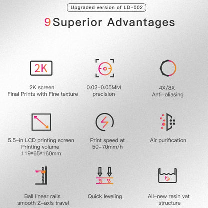 CREALITY LD-002R 2K LCD Screen Resin DIY 3D Printer, Print Size : 11.9 x 6.5 x 16cm, EU Plug - 3D Printer by Creality | Online Shopping UK | buy2fix