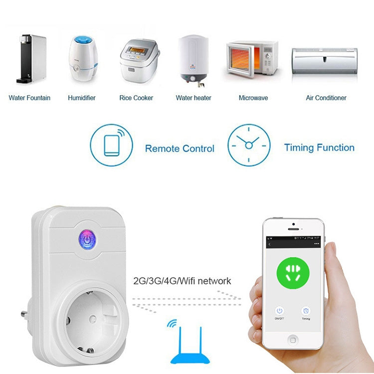 SWA1 10A Home Automation Wireless Smart WiFi Socket, Support Smartphone Remote Control & Timing Switch & Alexa & Google Home - Consumer Electronics by buy2fix | Online Shopping UK | buy2fix