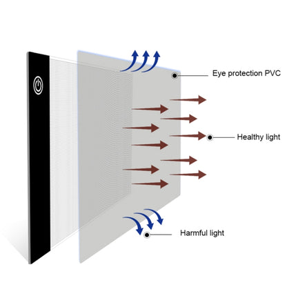 A5 Size Ultra-thin USB Three Level of Brightness Dimmable Acrylic Copy Boards Anime Sketch Drawing Sketchpad, with USB Cable & Plug - Consumer Electronics by buy2fix | Online Shopping UK | buy2fix