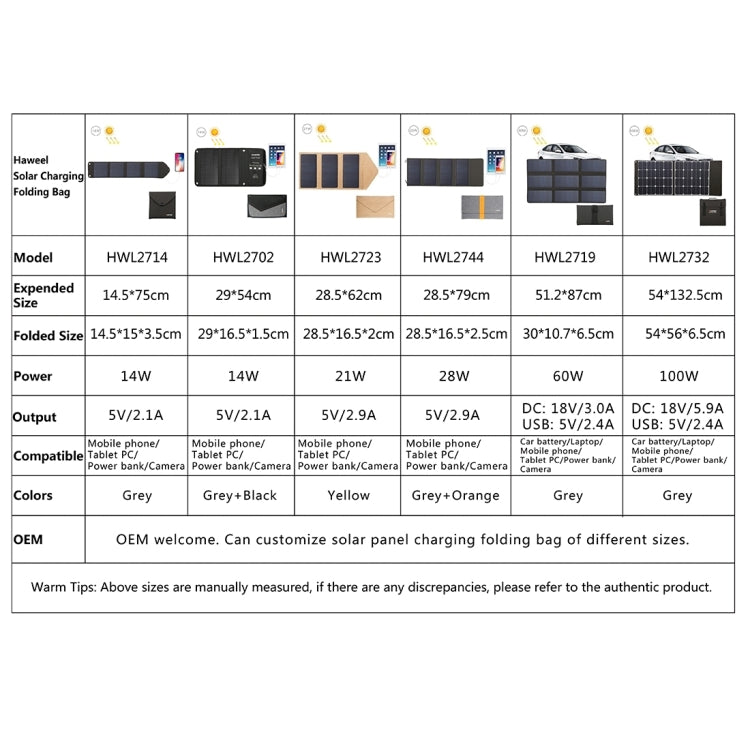 HAWEEL 28W Foldable Solar Panel Charger with 5V 3A Max Dual USB Ports - Charger by HAWEEL | Online Shopping UK | buy2fix