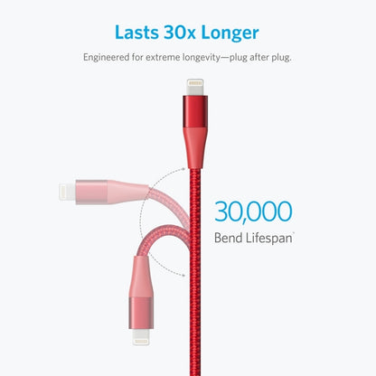 ANKER A8452 Powerline+ II USB to 8 Pin Apple MFI Certificated Nylon Pullable Carts Charging Data Cable, Length: 0.9m(Red) - Apple Accessories by ANKER | Online Shopping UK | buy2fix