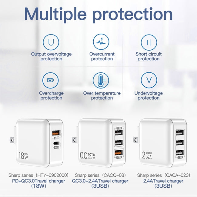 TOTUDESIGN CACQ-08 Sharp Series QC 3.0 + 2.4A Three USB Travel Charger Power Adapter, US Plug (White) - Apple Accessories by TOTUDESIGN | Online Shopping UK | buy2fix