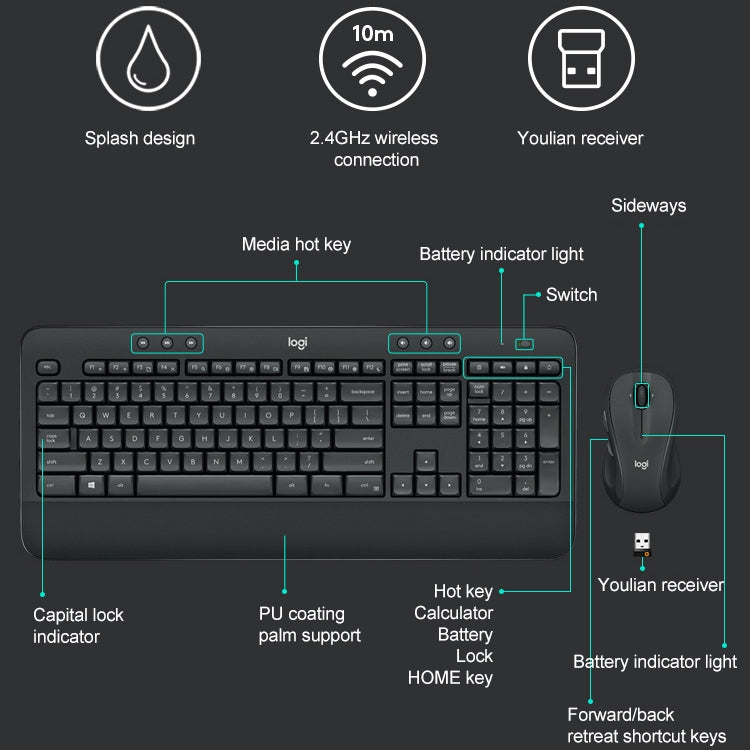 Logitech MK545 Wireless Keyboard Mouse Set - Wireless Keyboard by Logitech | Online Shopping UK | buy2fix