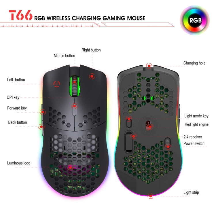 HXSJ T66 7 Keys Colorful Lighting Programmable Gaming Wireless Mouse (White) - Computer & Networking by HXSJ | Online Shopping UK | buy2fix