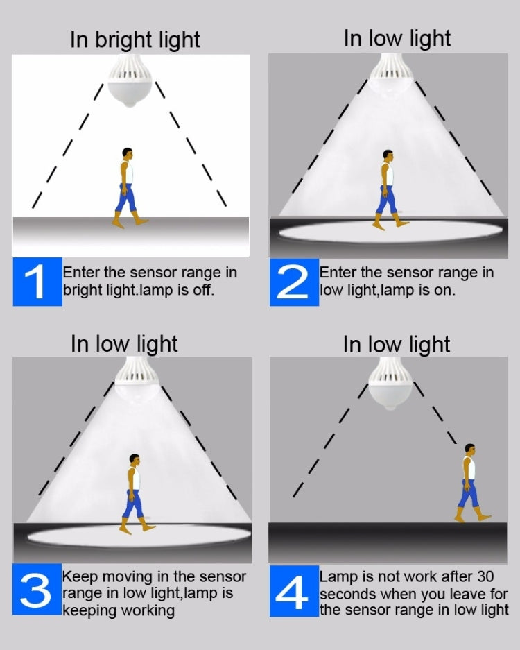 LED5200WW_8.jpg@5827c0b1ac43ee63c0ffbf70210f6e60