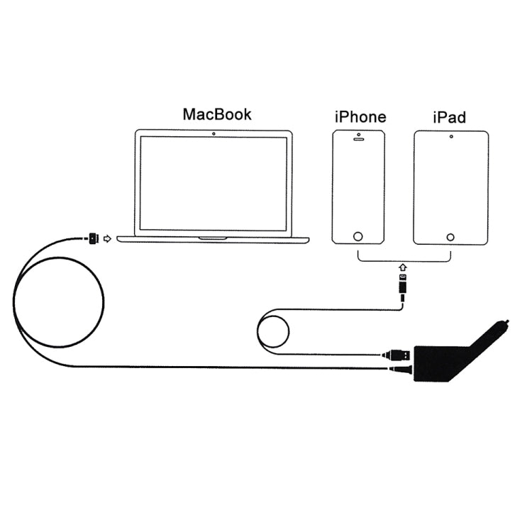 60W 16.5V 3.65A 5 Pin T Style MagSafe 2 Car Charger with 1 USB Port for Apple Macbook A1465 / A1502 / A1435 / MD212 / MD2123 / MD662, Length: 1.7m(White) - Cable & Adapter by buy2fix | Online Shopping UK | buy2fix