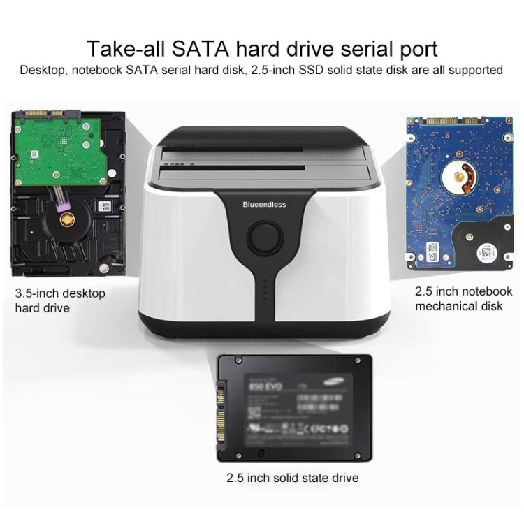 Blueendless 2.5 / 3.5 inch SATA USB 3.0 2 Bay Hard Drive Dock (EU Plug) - HDD Enclosure by Blueendless | Online Shopping UK | buy2fix