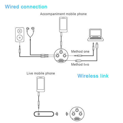 Original Lenovo UM20-U K Song Wireless Digital Microphone Live Recording Equipment with Wireless Receiver (Black) - Consumer Electronics by Lenovo | Online Shopping UK | buy2fix