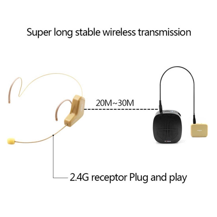 ASiNG WM03 2.4GHz Wireless Audio Transmission Electronic Pickup Microphone, Transmission Distance: 20-30m - Consumer Electronics by ASiNG | Online Shopping UK | buy2fix