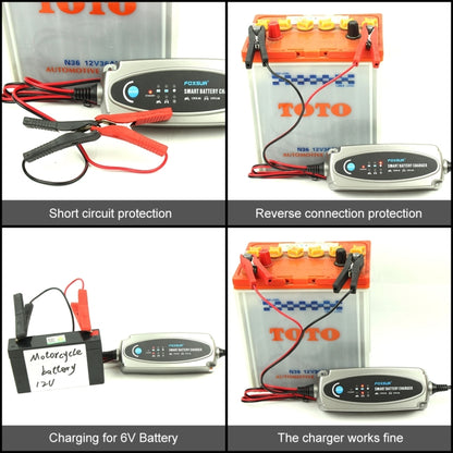 FOXSUR 0.8A / 3.6A 12V 5 Stage Charging Battery Charger for Car Motorcycle, US Plug - Battery Charger by FOXSUR | Online Shopping UK | buy2fix