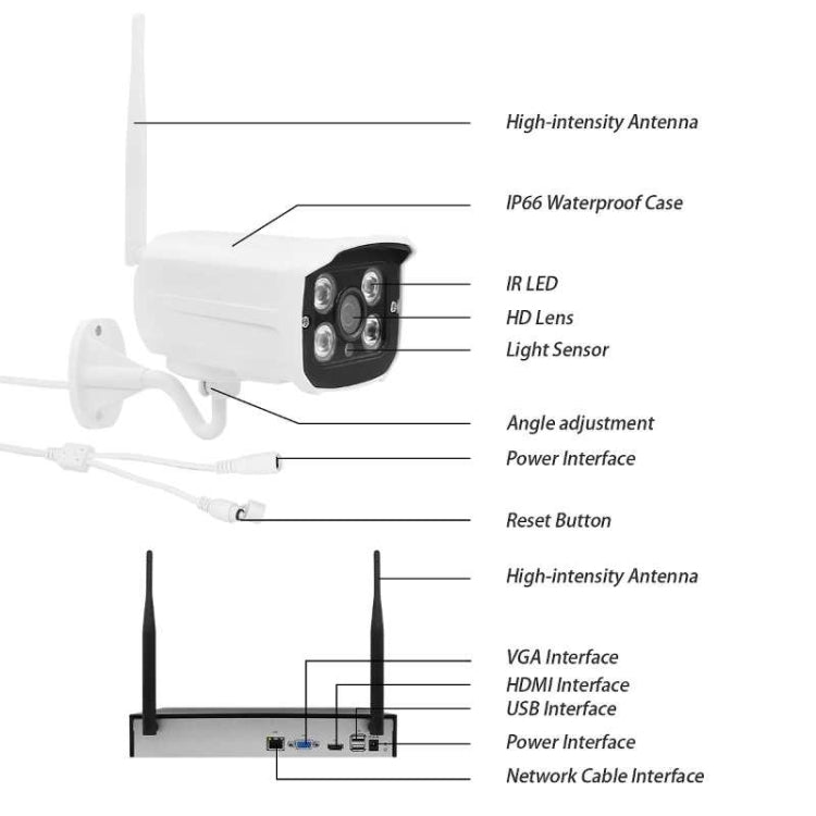 QS200-4 2.0MP 1080P HD Network Video Recorder Wireless Camera Set - Security by buy2fix | Online Shopping UK | buy2fix