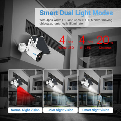 ESCAM QF290 HD 1080P WiFi Solar Panel IP Camera, Support Motion Detection / Night Vision / TF Card / Two-way Audio - Security by ESCAM | Online Shopping UK | buy2fix