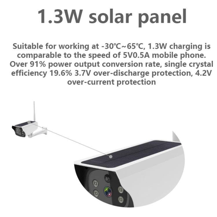 VESAFE Y4P Outdoor HD 1080P Solar Power Security IP Camera, Support Motion Detection & PIR Wake up, IP66 Waterproof(White) - Security by buy2fix | Online Shopping UK | buy2fix