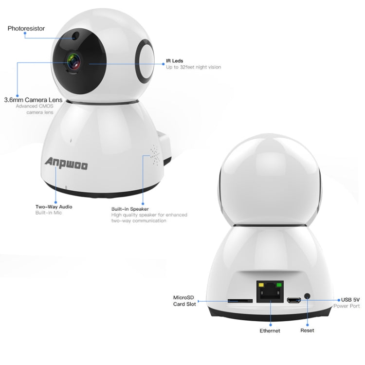 Anpwoo Snowman 1080P HD WiFi IP Camera, Support Motion Detection & Infrared Night Vision & TF Card(Max 64GB)(White) - Security by Anpwoo | Online Shopping UK | buy2fix