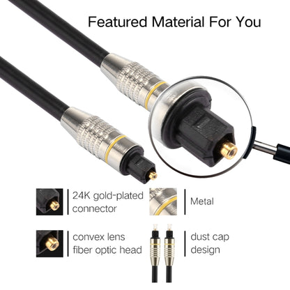 2m OD6.0mm Nickel Plated Metal Head Toslink Male to Male Digital Optical Audio Cable - Audio Optical Cables by buy2fix | Online Shopping UK | buy2fix