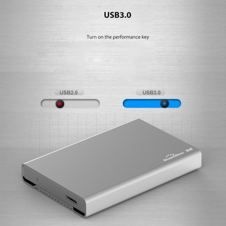 Blueendless U23Q SATA 2.5 inch Micro B Interface HDD Enclosure with Micro B to USB Cable, Support Thickness: 15mm or less -  by buy2fix | Online Shopping UK | buy2fix