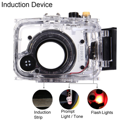 PULUZ 40m Underwater Depth Diving Case Waterproof Camera Housing for Sony RX100 III(Transparent) - Diving Cases by PULUZ | Online Shopping UK | buy2fix