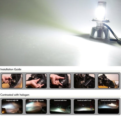PEGASUS H7 Halogen Car Headlight Lamp, 1800 Lumens Warm White Light, 12V / 100W 5000K - In Car by buy2fix | Online Shopping UK | buy2fix