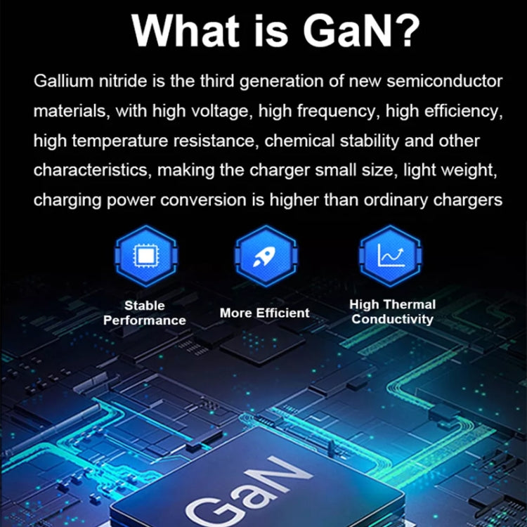 GaN 130W 4-Port USB-C PD65W / PD30W Multi Port Type-C Charger with  1.8m Type-C to MagSafe 1 / L Header Data Cable US / EU / UK Plug - Cable & Adapter by buy2fix | Online Shopping UK | buy2fix