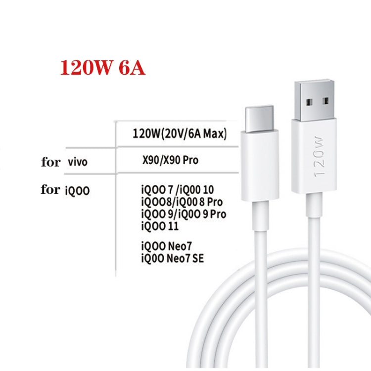 XJ-91 PD 120W 6A USB to USB-C / Type-C Flash Charging Data Cable, Length:2m -  by buy2fix | Online Shopping UK | buy2fix