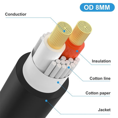 JUNSUNMAY Speakon Female to 6.35mm Female Audio Speaker Adapter Cable, Length: 50cm - Microphone Audio Cable & Connector by JUNSUNMAY | Online Shopping UK | buy2fix