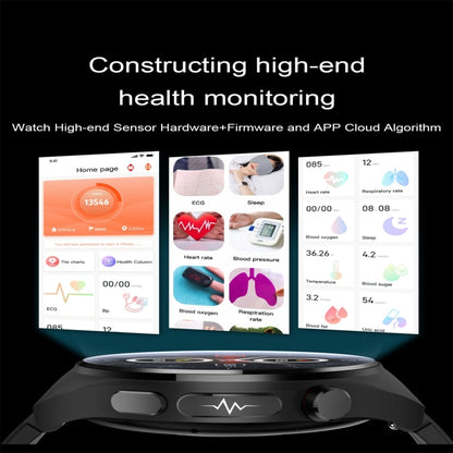 ET340 1.46 inch Color Screen Smart Silicone Strap Watch,Support Blood Oxygen / Blood Glucose / Uric Acid Measurement / Blood Lipid Monitoring(Red) - Smart Watches by buy2fix | Online Shopping UK | buy2fix