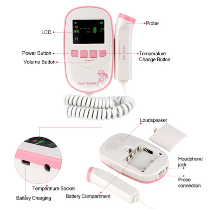 FD20P Fetal Doppler Ultrasound Baby Heartbeat Detector Monitor - Heart Rate Monitoring by buy2fix | Online Shopping UK | buy2fix