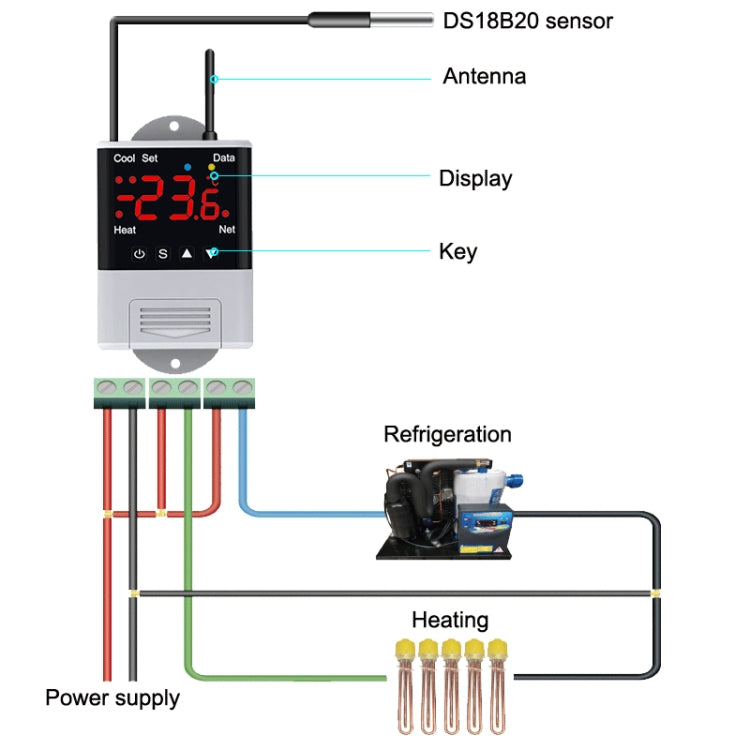 DTC-2201 18B20 Sensor WiFi Intelligent Aquarium Fish Tank Hatch Central Air Conditioning Temperature Controller - Thermostat & Thermometer by buy2fix | Online Shopping UK | buy2fix