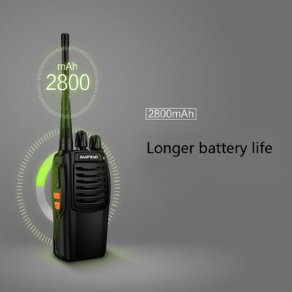 Baofeng BF-C1 1-50km Outdoor Car Radio Handheld Walkie-talkie, Plug Specifications:EU Plug - Handheld Walkie Talkie by Baofeng | Online Shopping UK | buy2fix